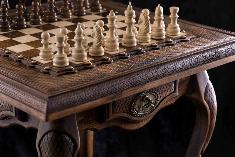 Chess Tables